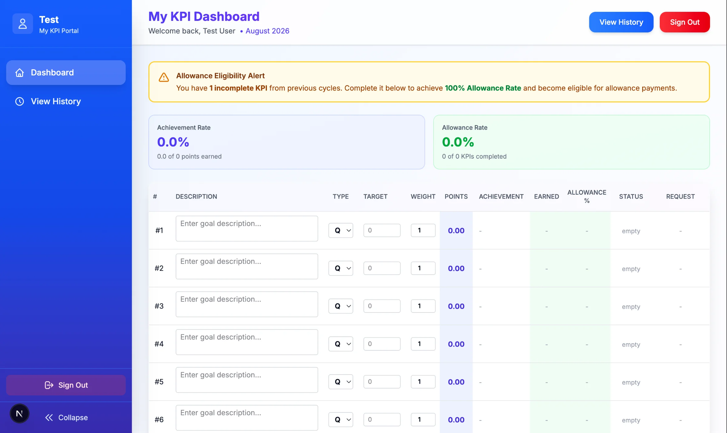KPI Management System product image 2